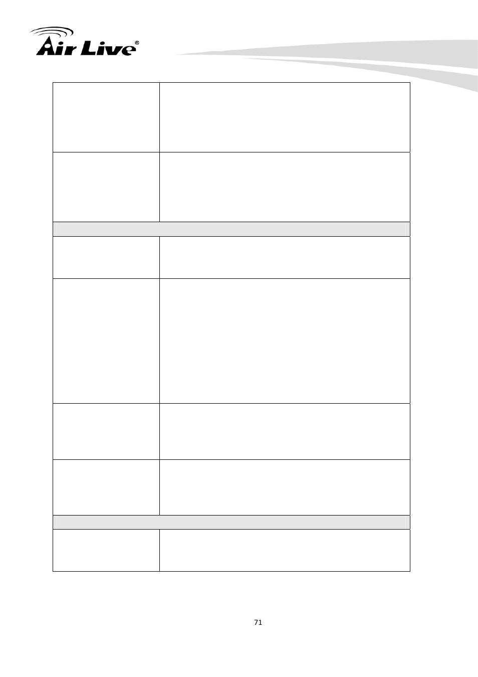 AirLive IP-200PHD-24 User Manual | Page 76 / 97