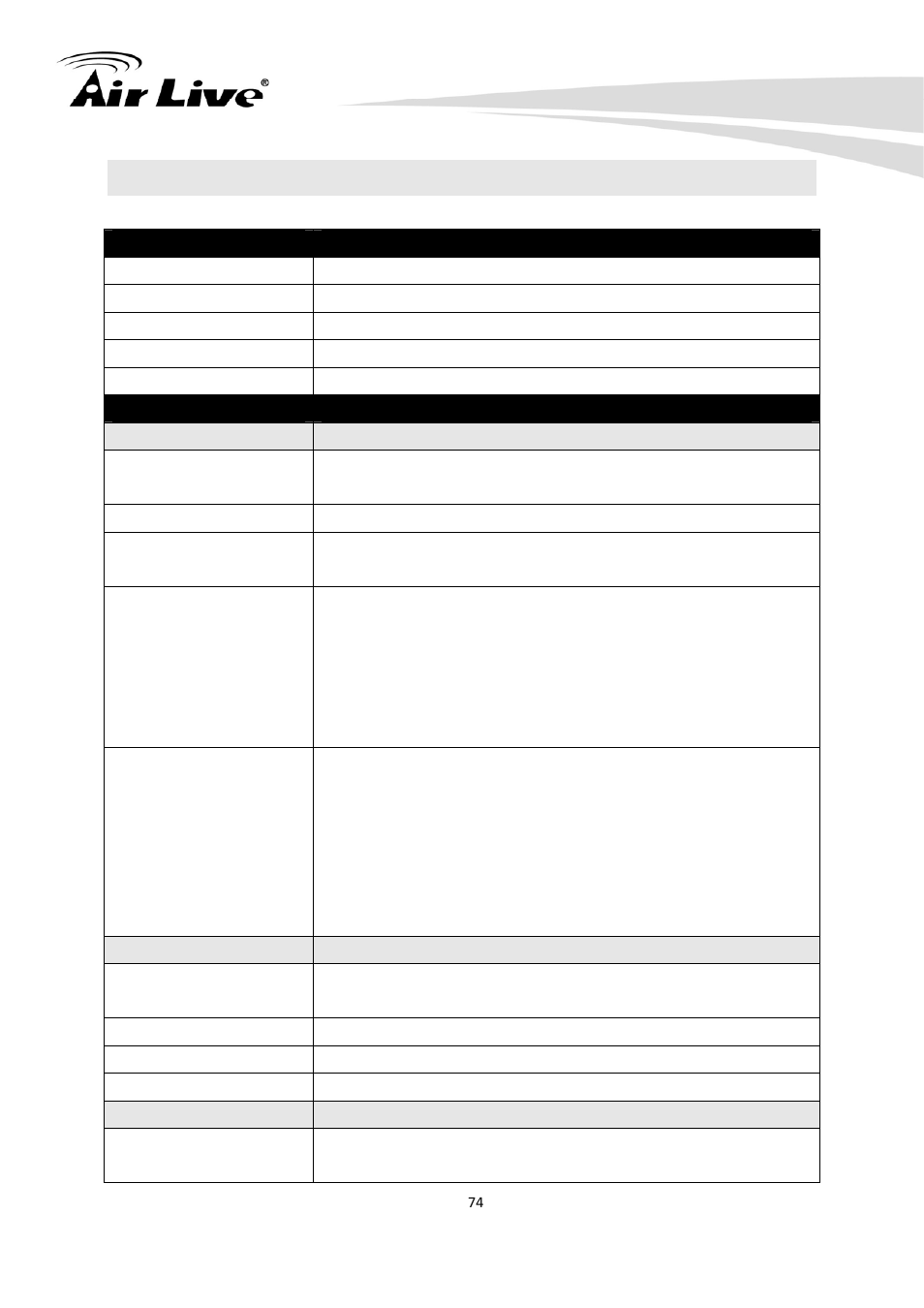 4 specification table | AirLive IP-200PHD-24 User Manual | Page 79 / 97