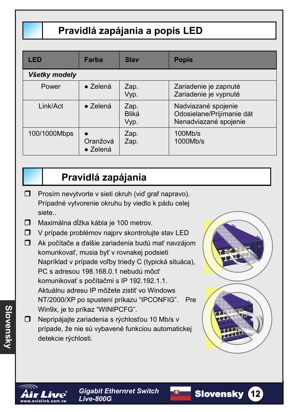 Pravidlá zapájania a popis led pravidlá zapájania | AirLive Live-800G User Manual | Page 13 / 16