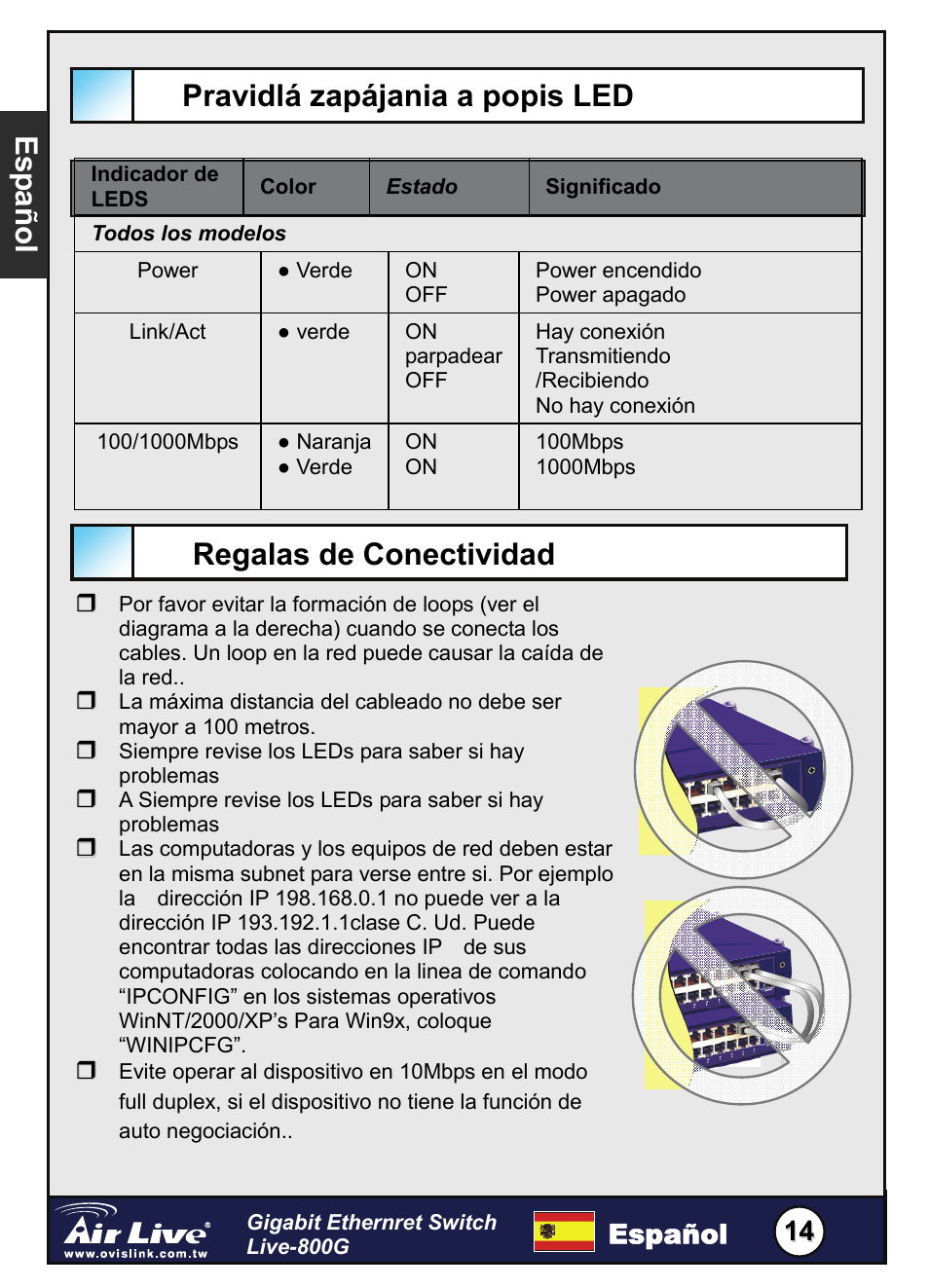 Esp añol | AirLive Live-800G User Manual | Page 15 / 16