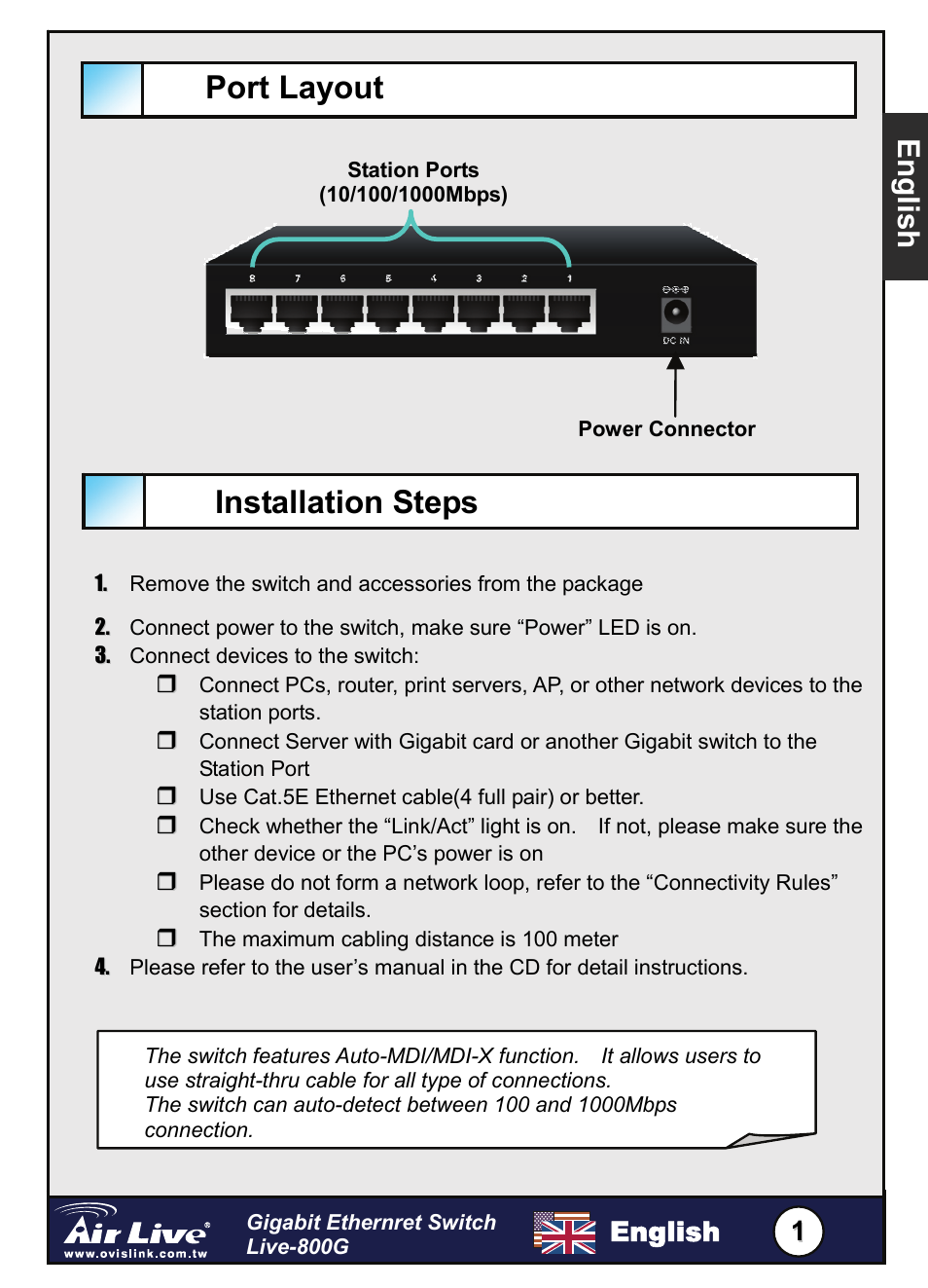 Port layout, Installation steps, English | AirLive Live-800G User Manual | Page 2 / 16