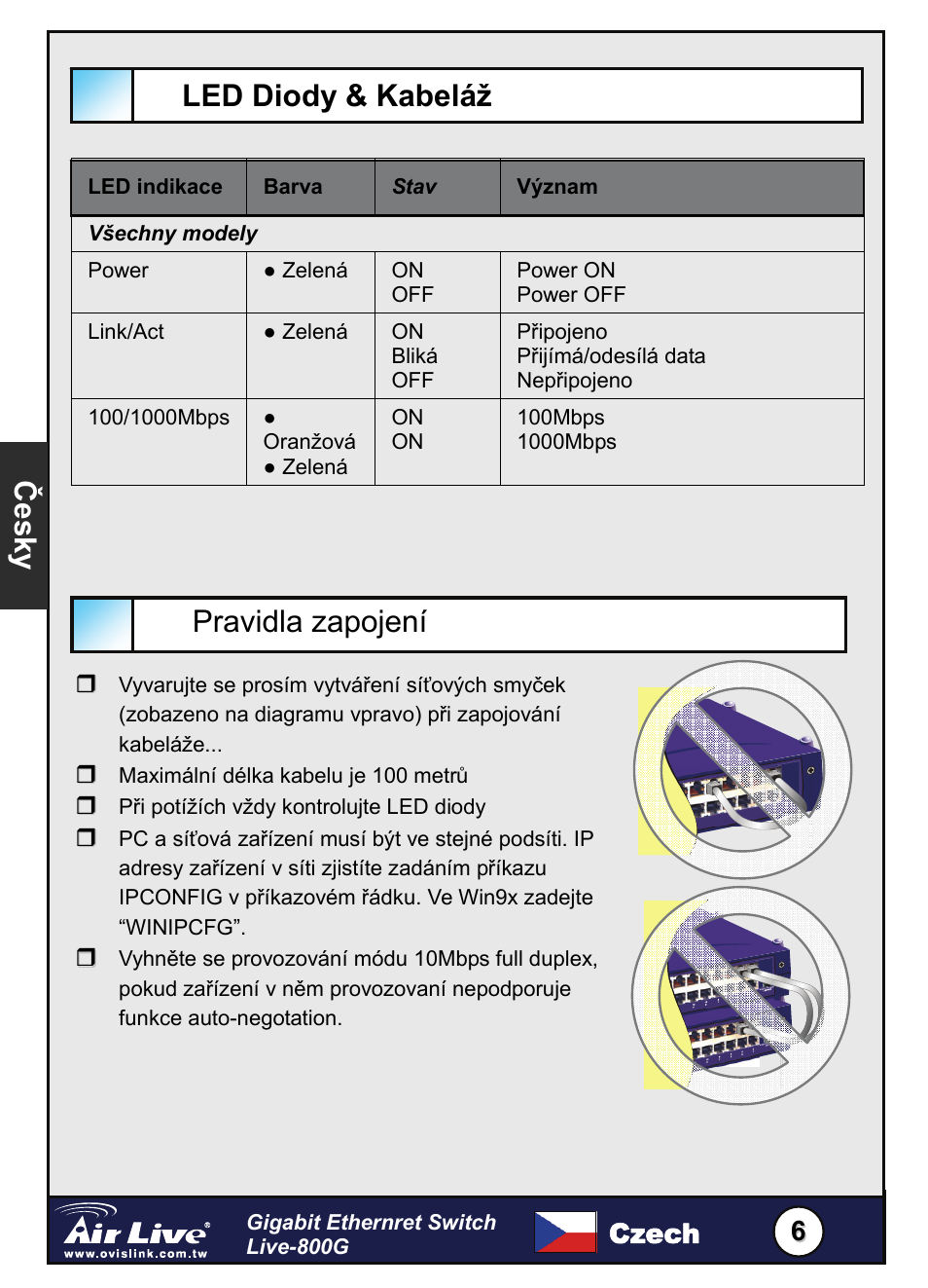 Led diody & kabeláž pravidla zapojení, Čes ky | AirLive Live-800G User Manual | Page 7 / 16