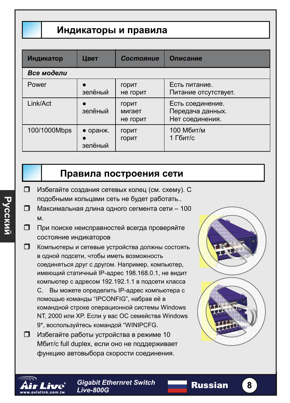 Индикаторы и правила правила построения сети, Ру сский | AirLive Live-800G User Manual | Page 9 / 16