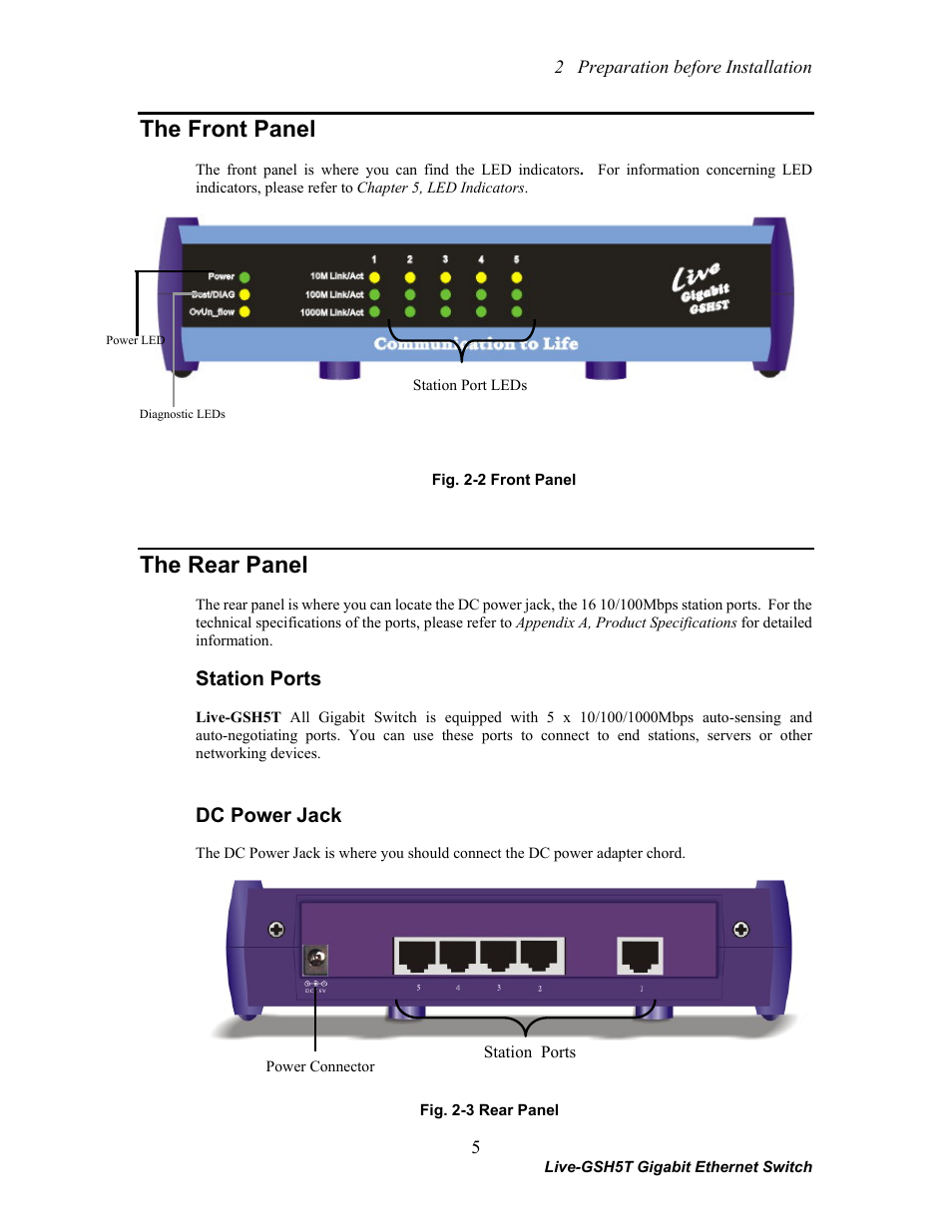 The front panel, The rear panel, Station ports | Dc power jack | AirLive Live-GSH5T User Manual | Page 11 / 25