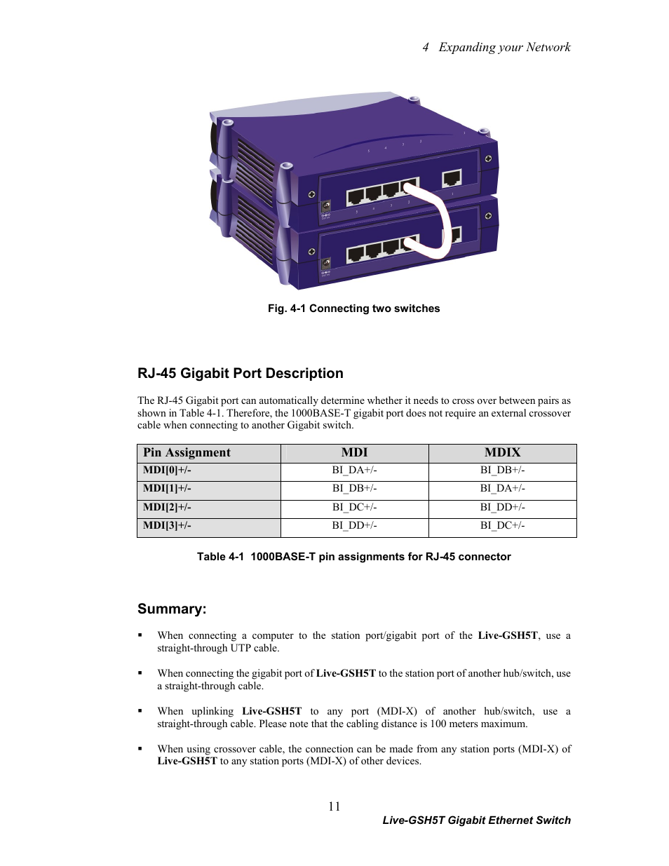 Rj-45 gigabit port description, Summary | AirLive Live-GSH5T User Manual | Page 17 / 25