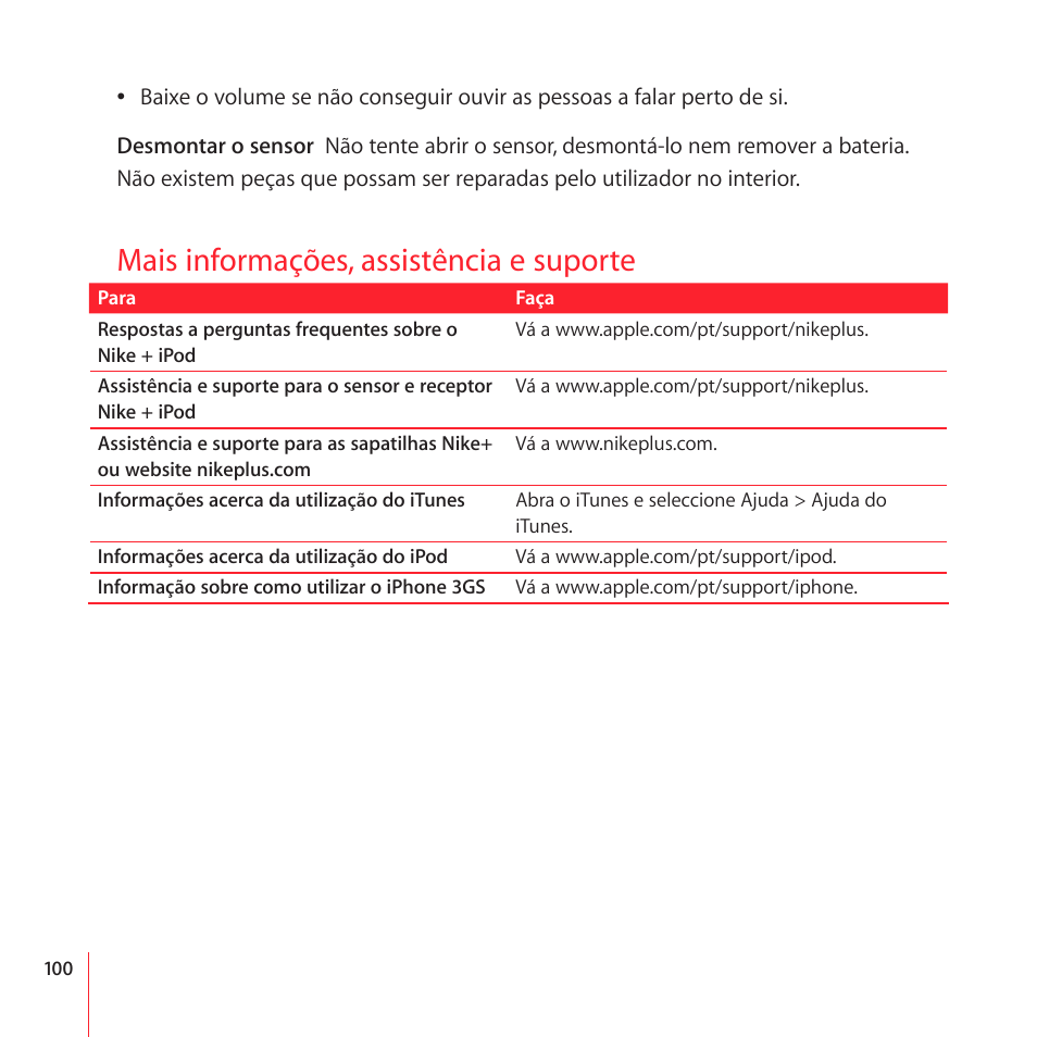 Mais informações, assistência e suporte | Apple Nike + iPod User Manual | Page 100 / 104