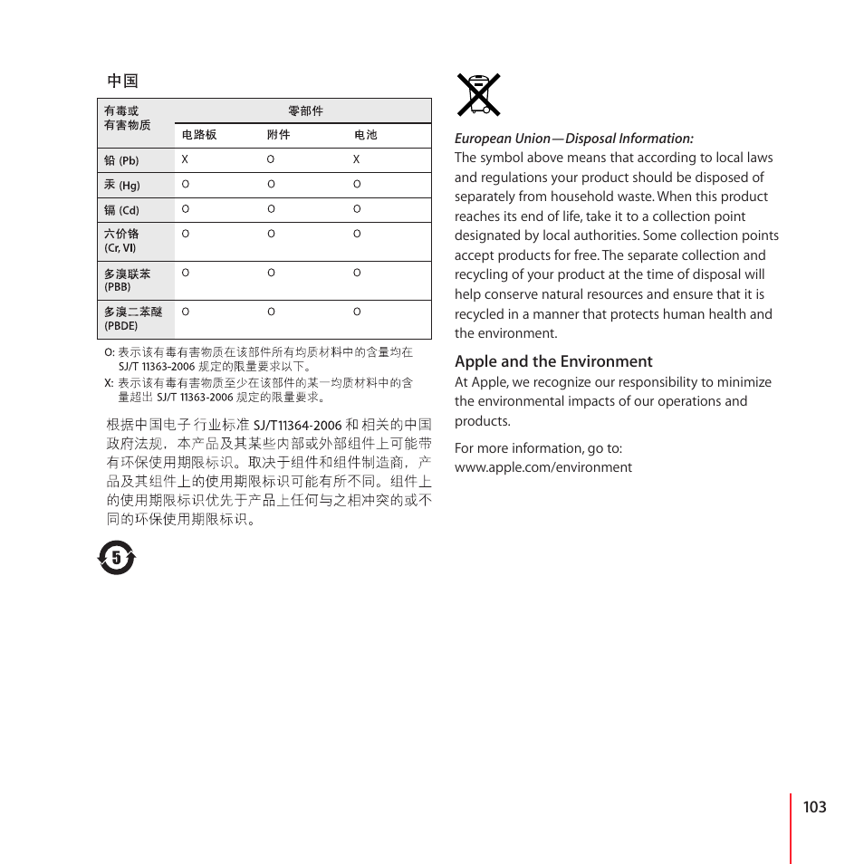 Apple Nike + iPod User Manual | Page 103 / 104