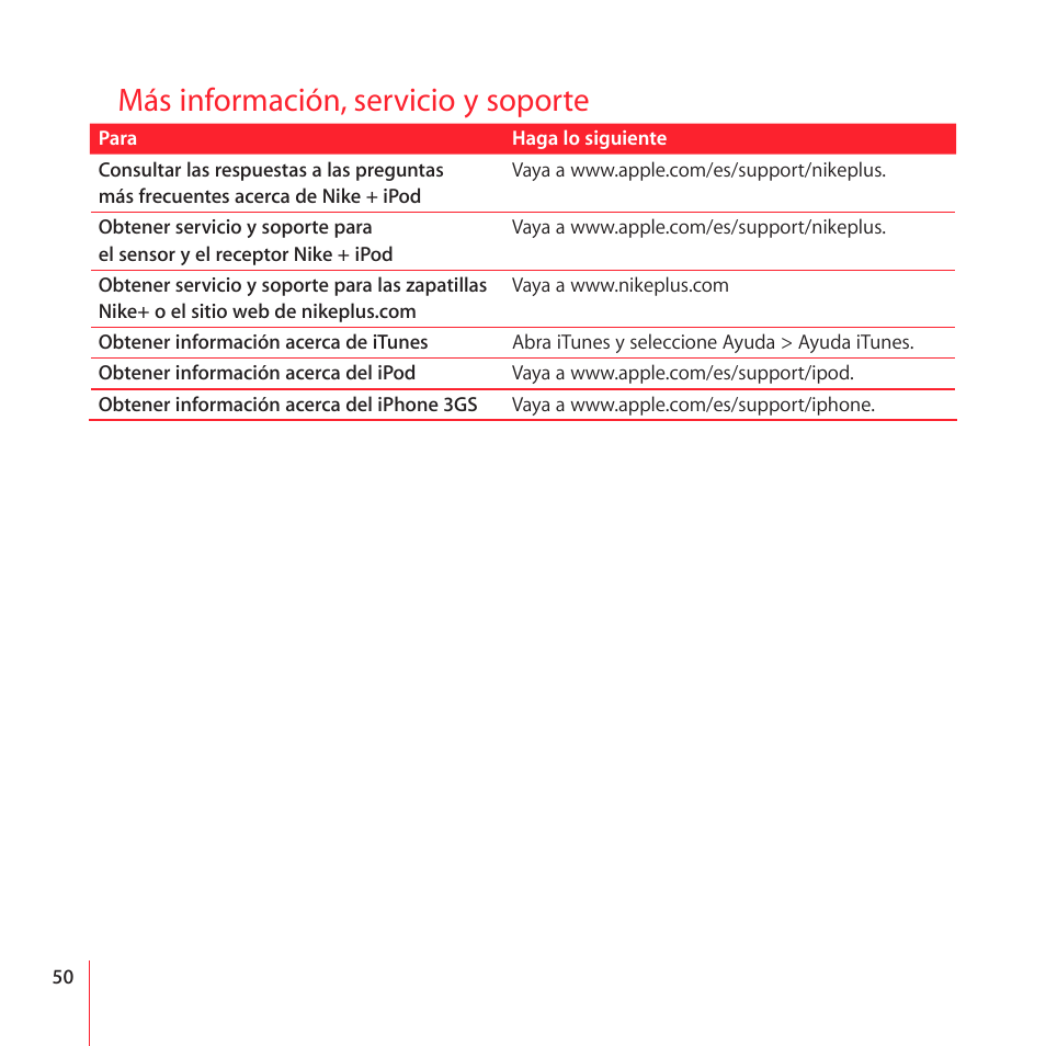 Más información, servicio y soporte | Apple Nike + iPod User Manual | Page 50 / 104