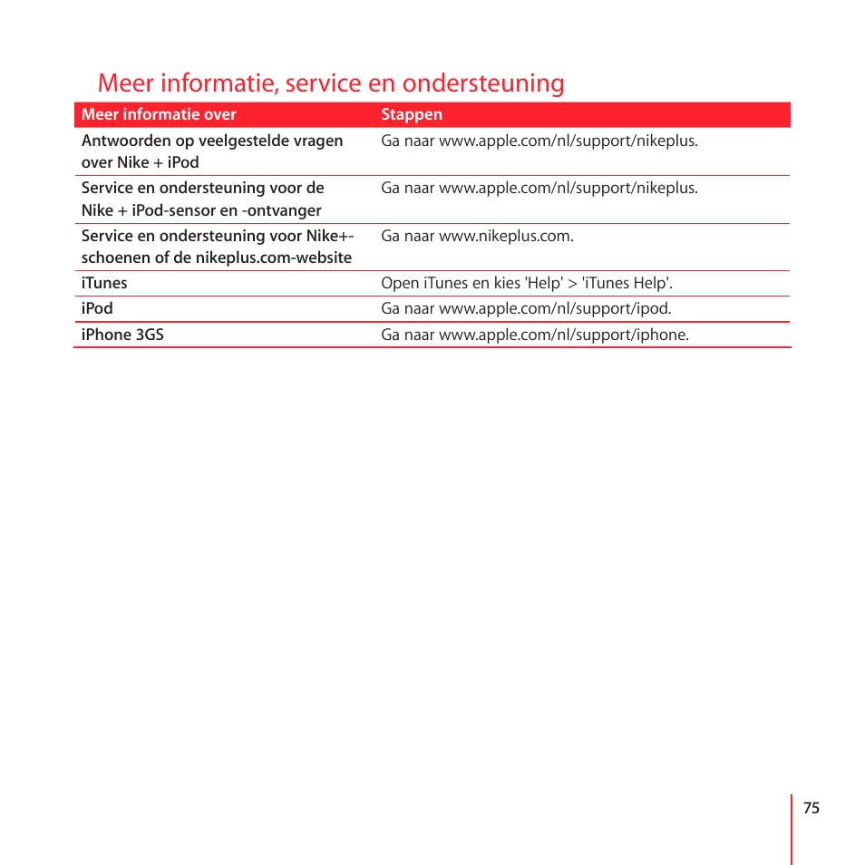 Meer informatie, service en ondersteuning | Apple Nike + iPod User Manual | Page 75 / 104