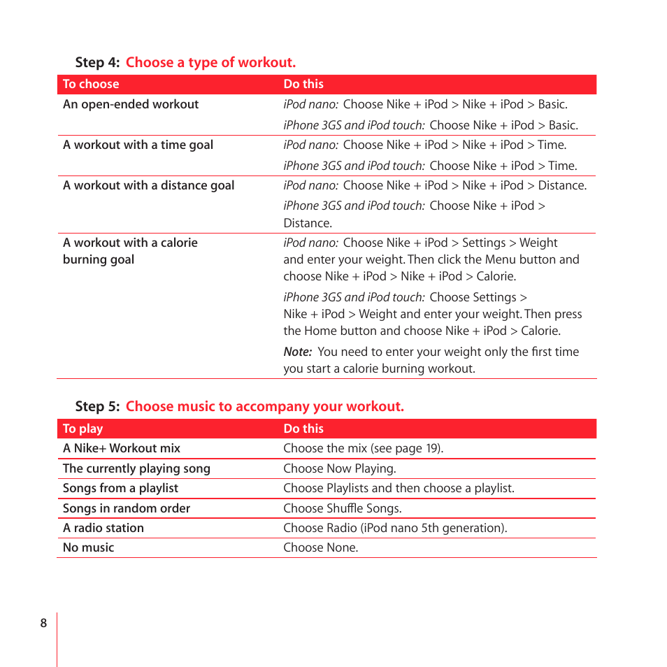 Apple Nike + iPod User Manual | Page 8 / 104