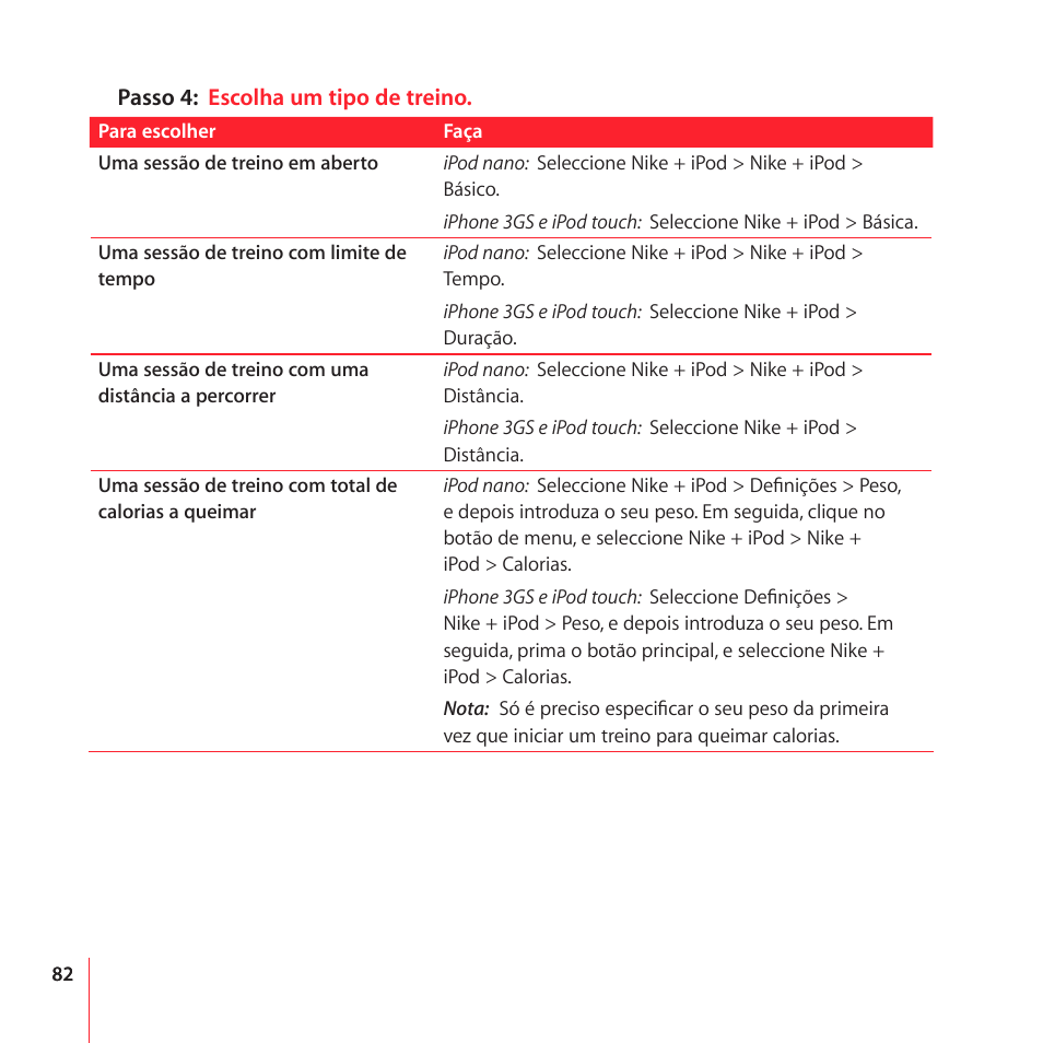 Apple Nike + iPod User Manual | Page 82 / 104
