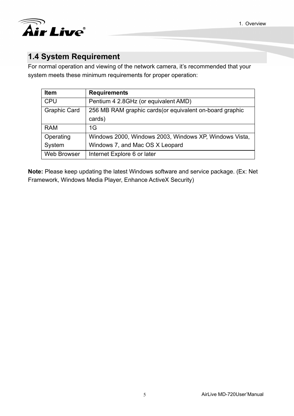 4 system requirement | AirLive MD-720 User Manual | Page 10 / 68