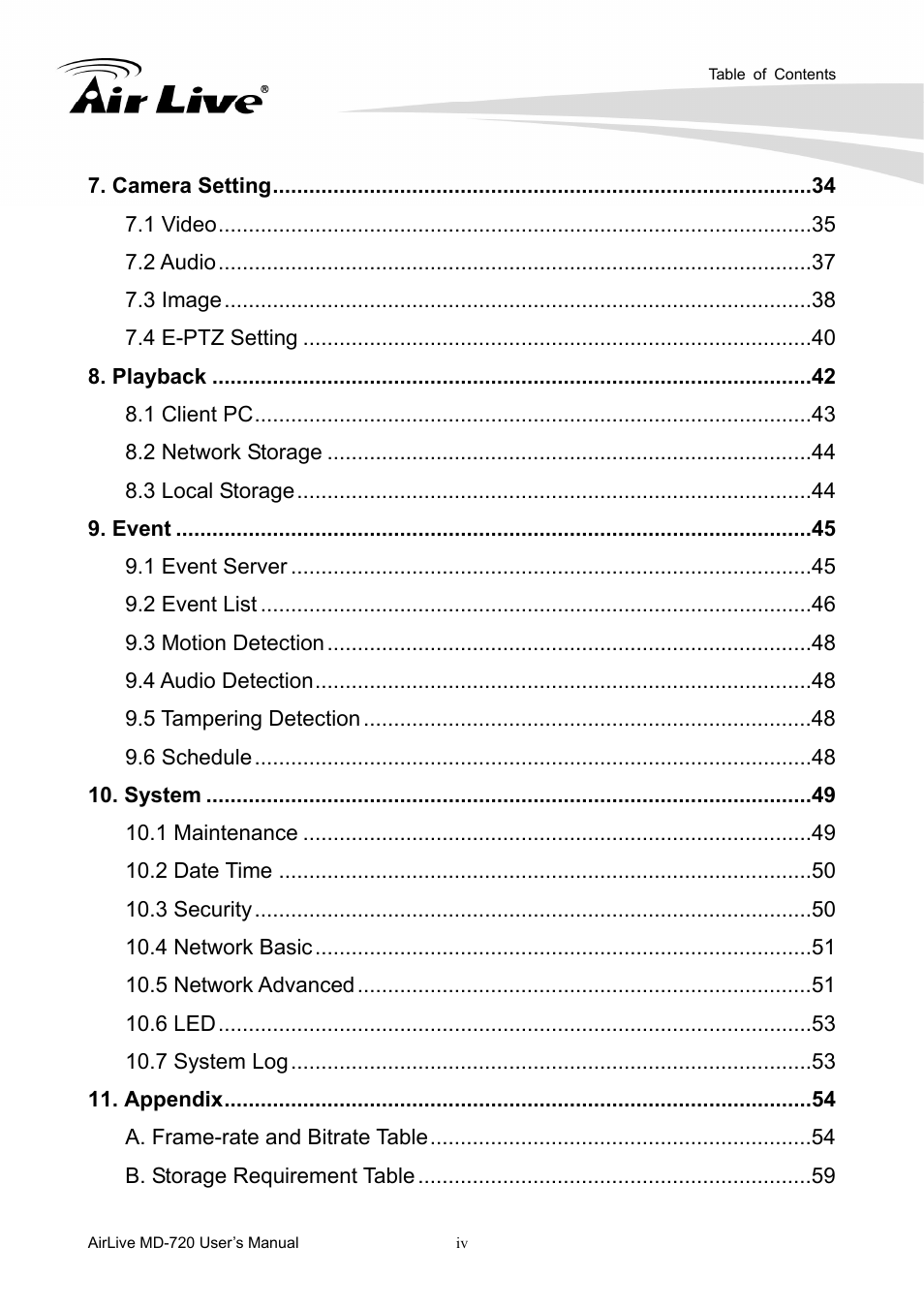 AirLive MD-720 User Manual | Page 5 / 68
