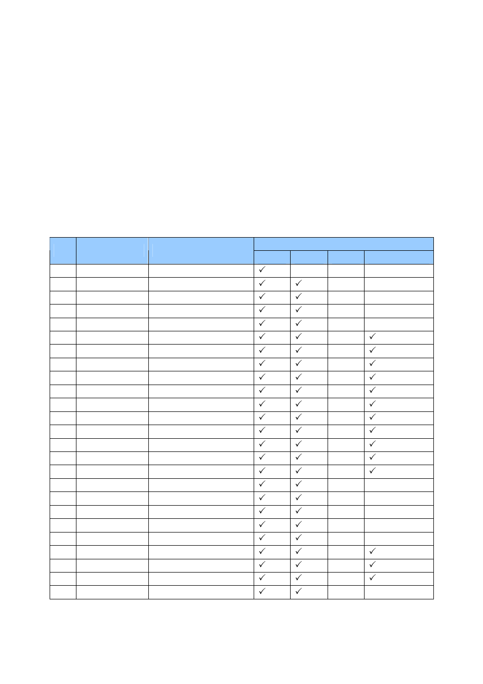 Appendix: mfp server compatibility list | AirLive MFP-101U User Manual | Page 132 / 133