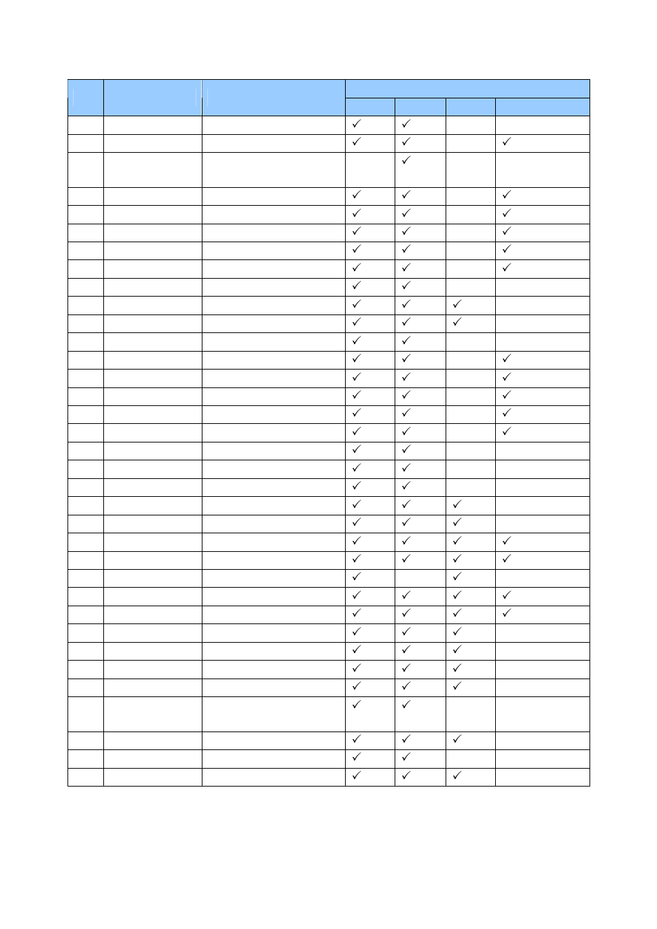 AirLive MFP-101U User Manual | Page 133 / 133