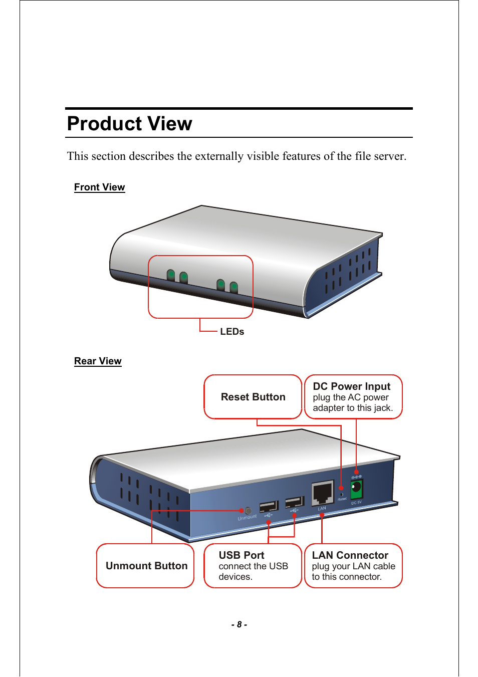Product view | AirLive MU-5000FS A2 User Manual | Page 8 / 42