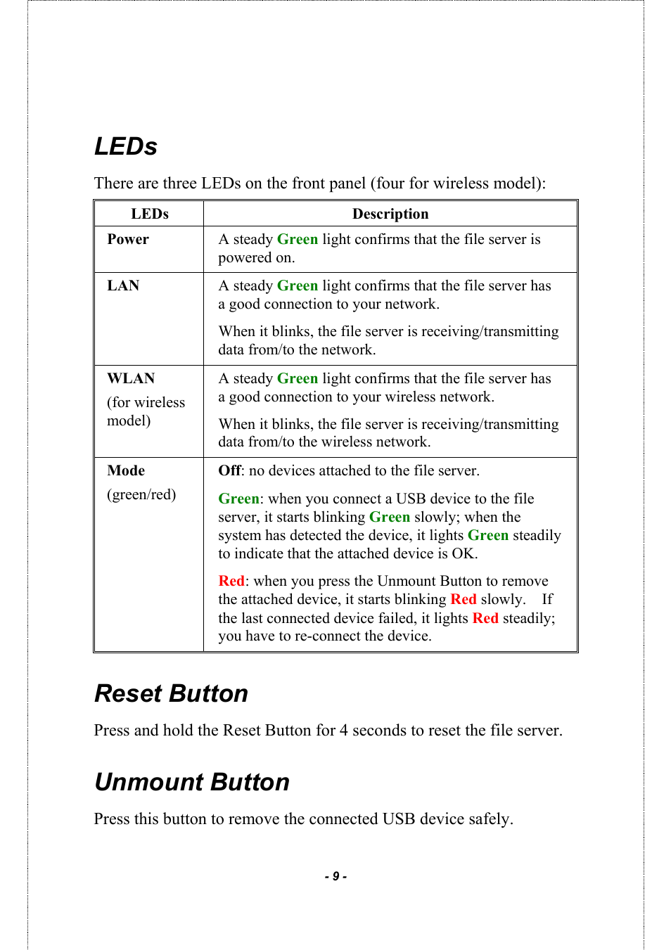 Leds, Reset button, Unmount button | AirLive MU-5000FS A2 User Manual | Page 9 / 42