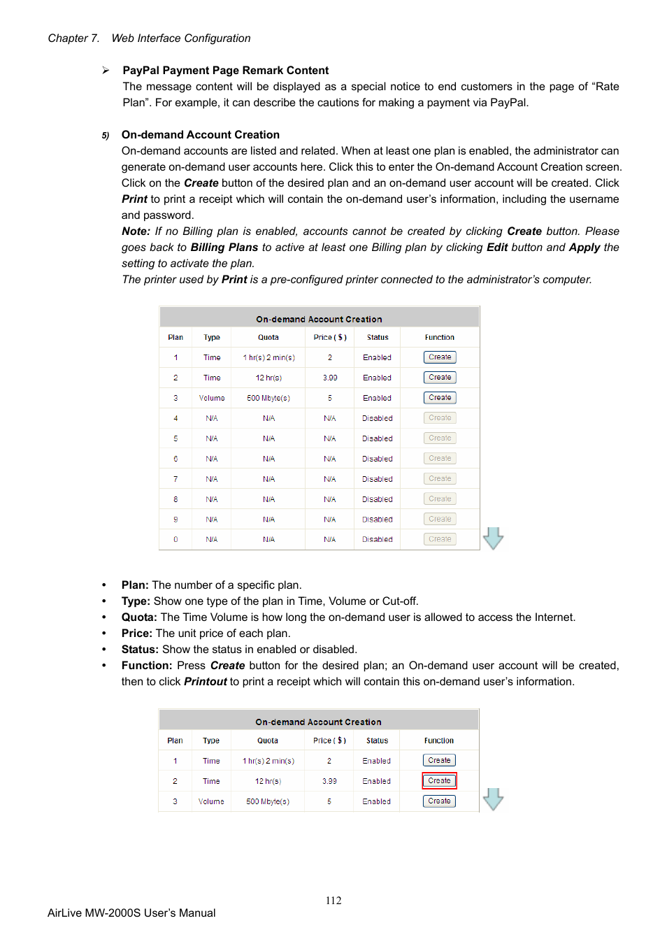 AirLive MW-2000S User Manual | Page 117 / 225