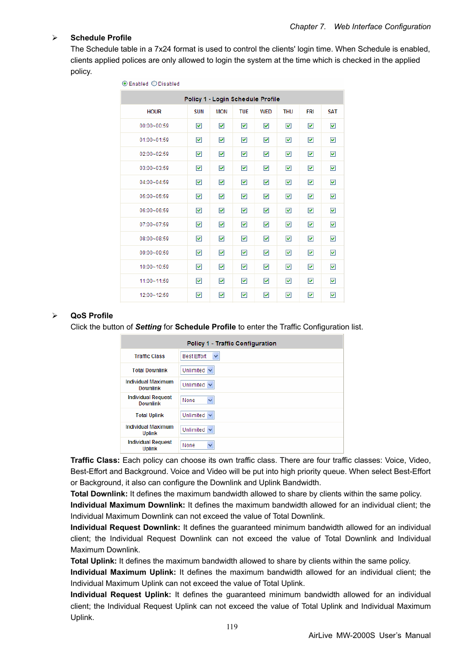 AirLive MW-2000S User Manual | Page 124 / 225