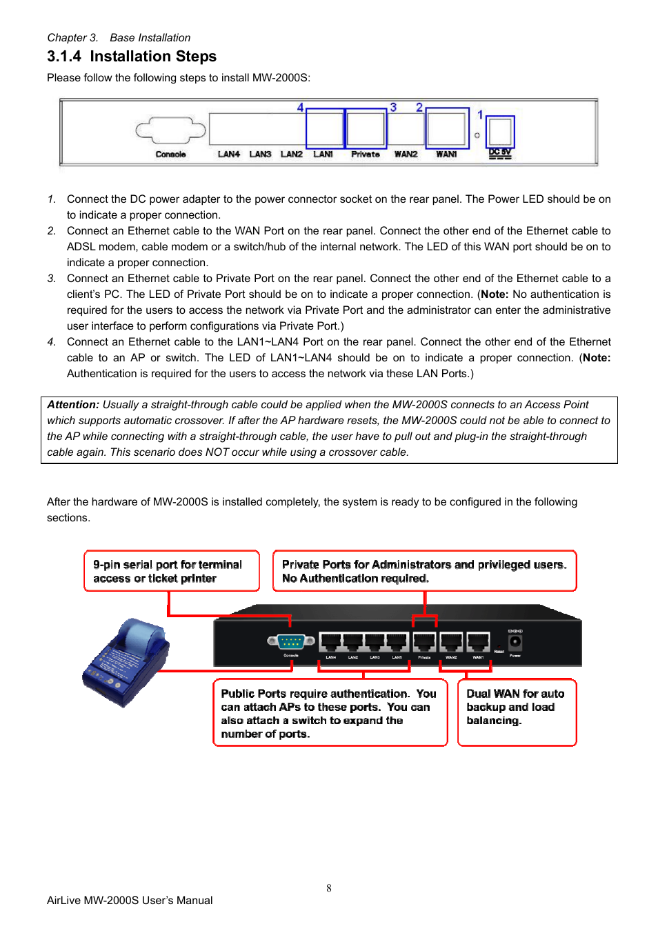 4 installation steps, Installation steps | AirLive MW-2000S User Manual | Page 13 / 225