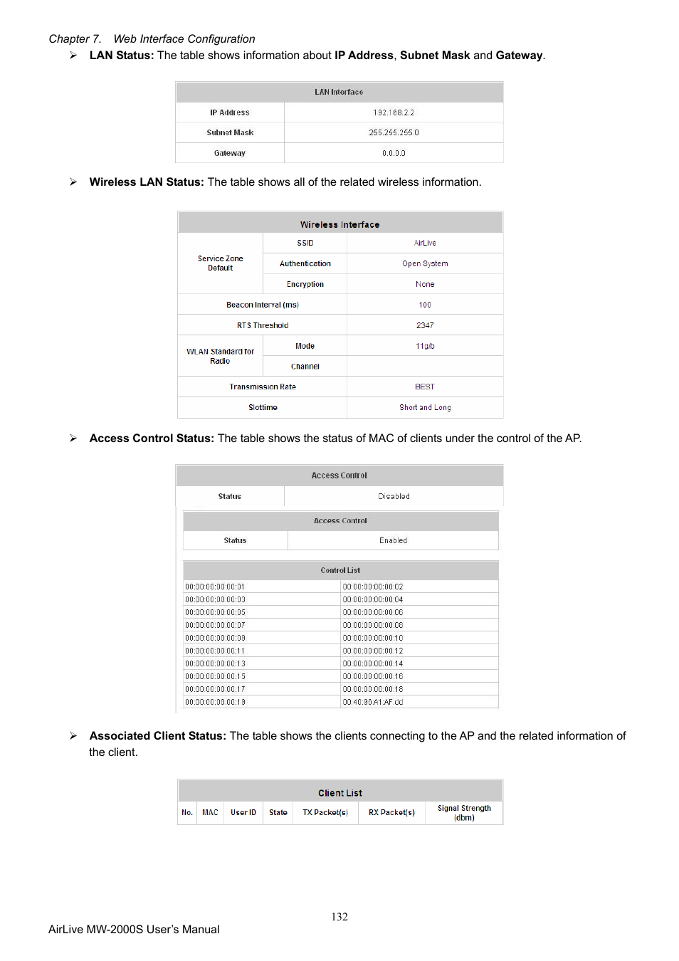 AirLive MW-2000S User Manual | Page 137 / 225