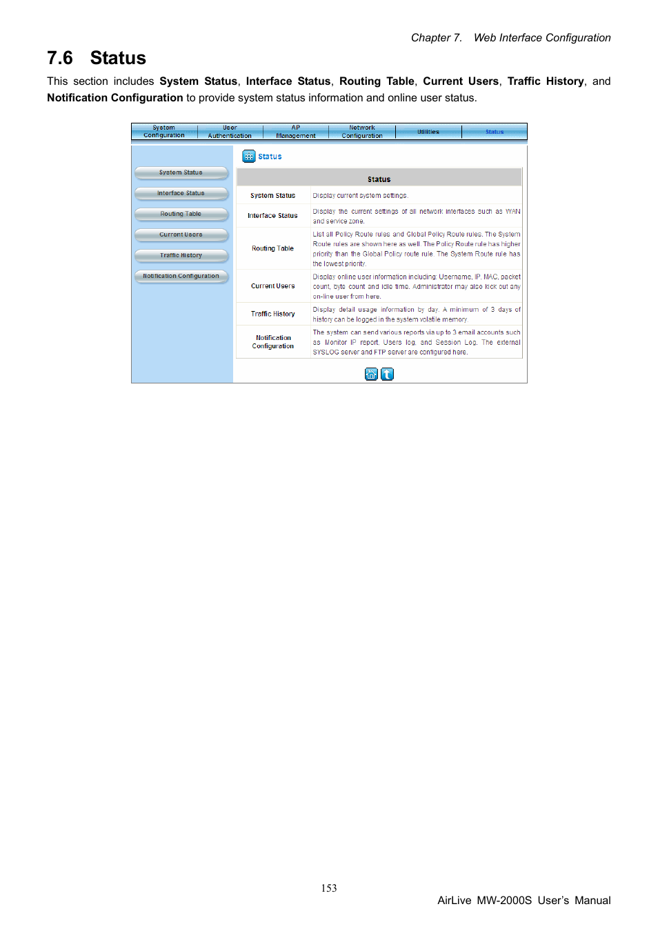 6 status, Status | AirLive MW-2000S User Manual | Page 158 / 225