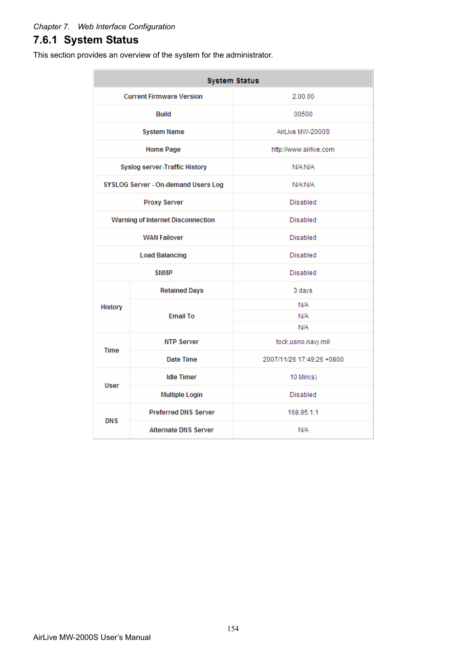 1 system status, System status | AirLive MW-2000S User Manual | Page 159 / 225