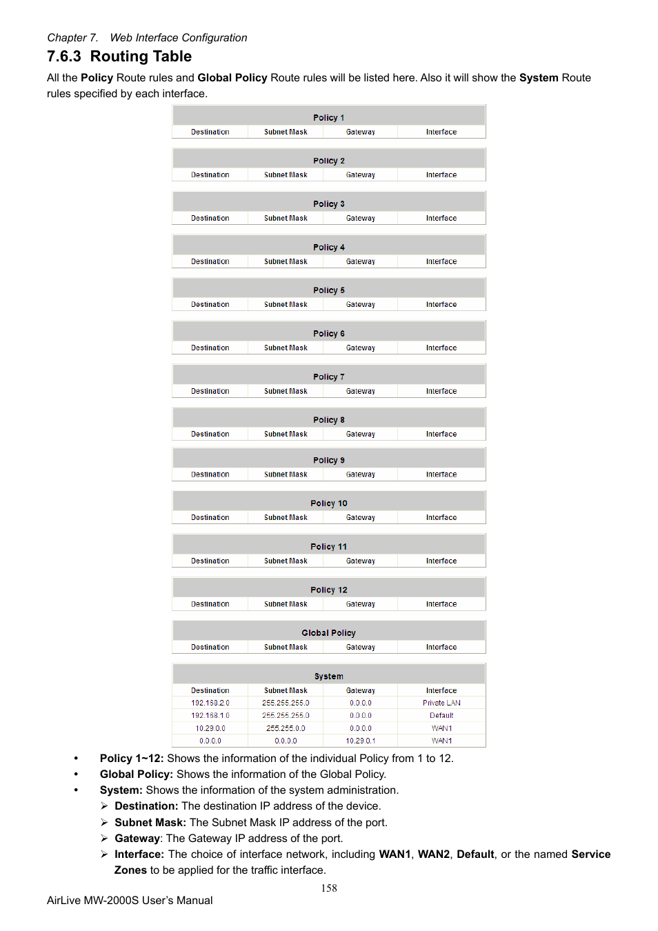 3 routing table, Routing table | AirLive MW-2000S User Manual | Page 163 / 225