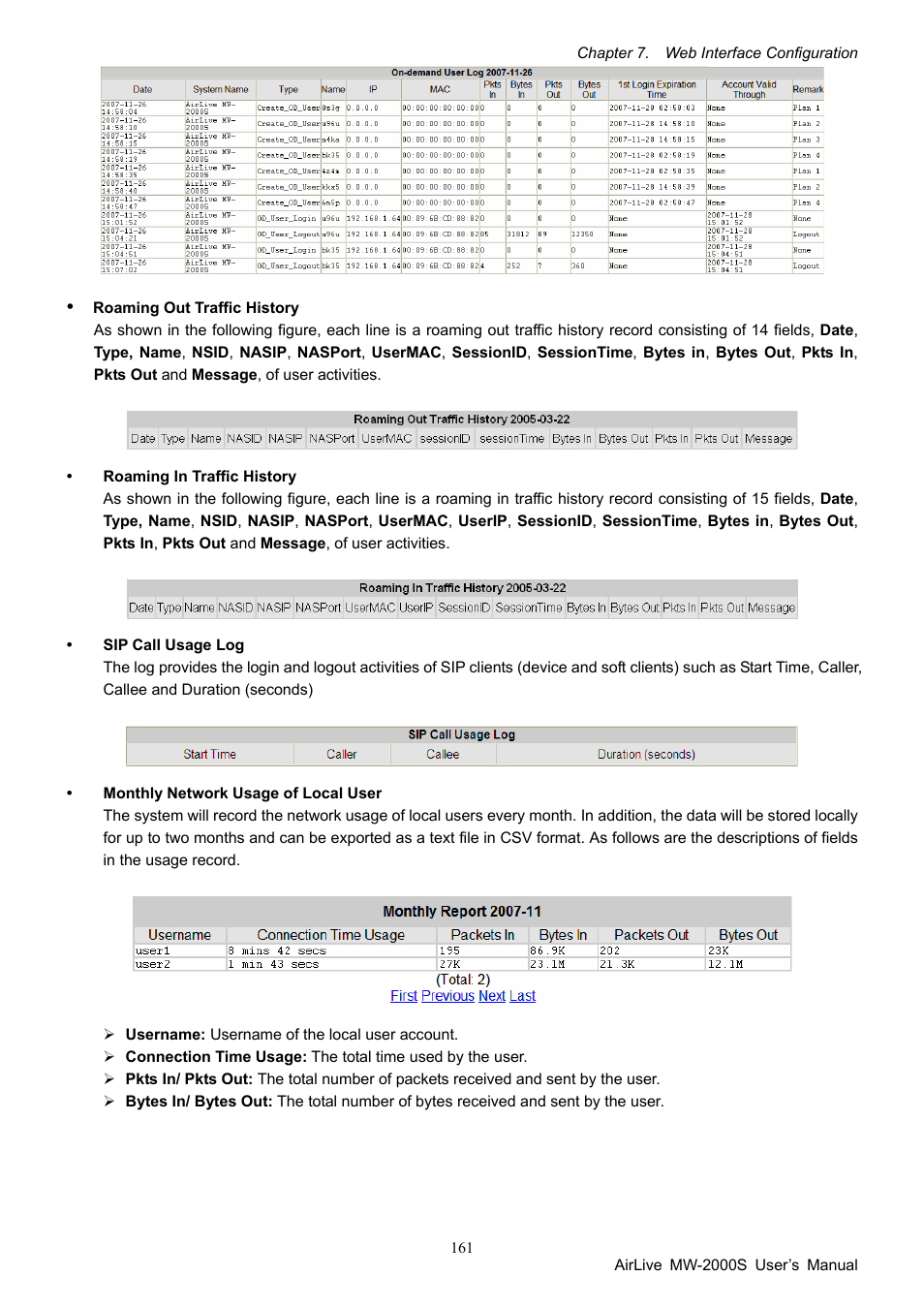 AirLive MW-2000S User Manual | Page 166 / 225