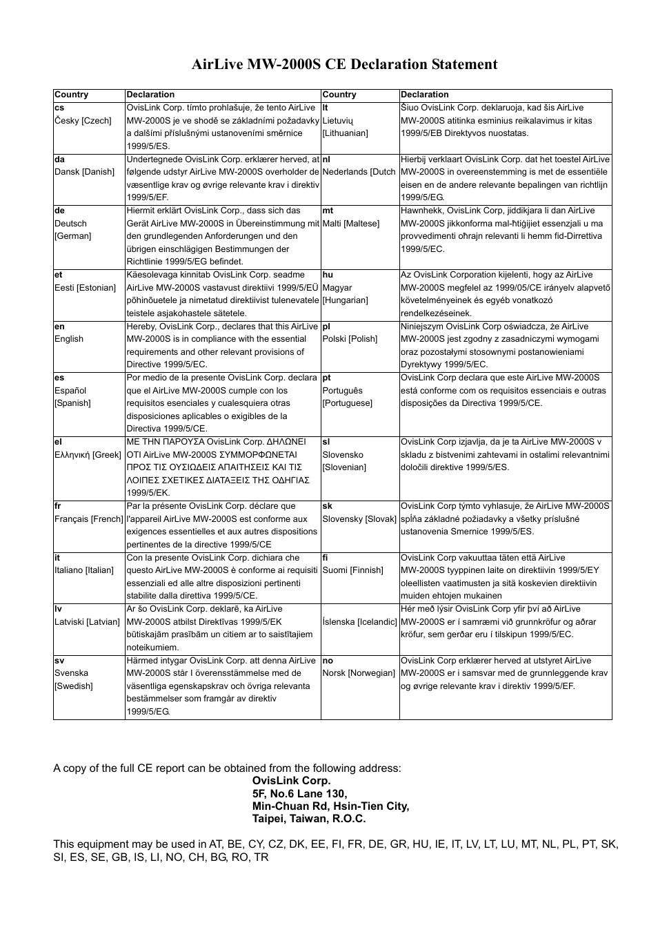 Airlive mw-2000s ce declaration statement | AirLive MW-2000S User Manual | Page 3 / 225