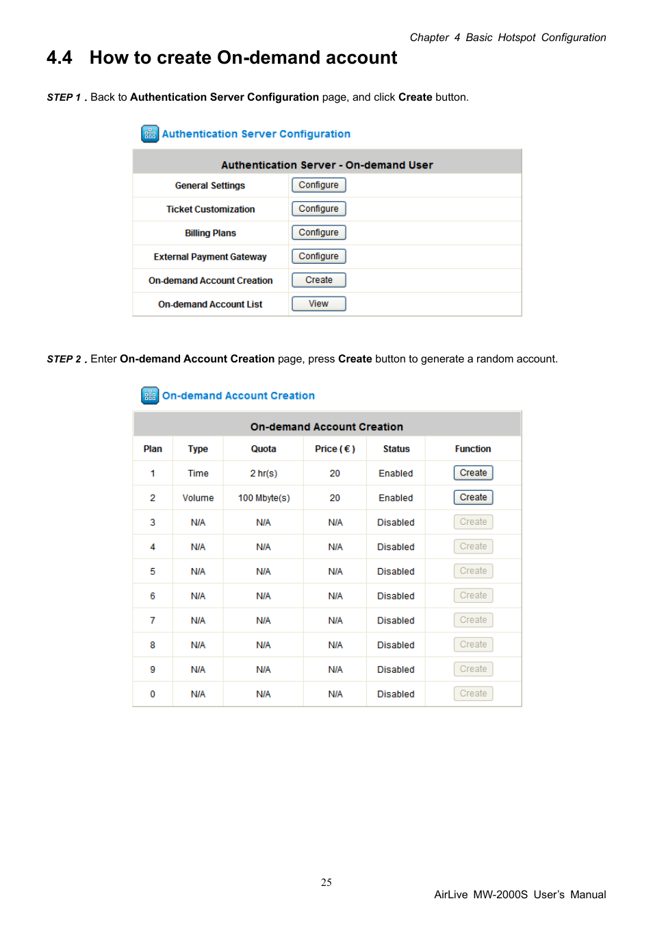 4 how to create on-demand account, How to create on-demand account | AirLive MW-2000S User Manual | Page 30 / 225