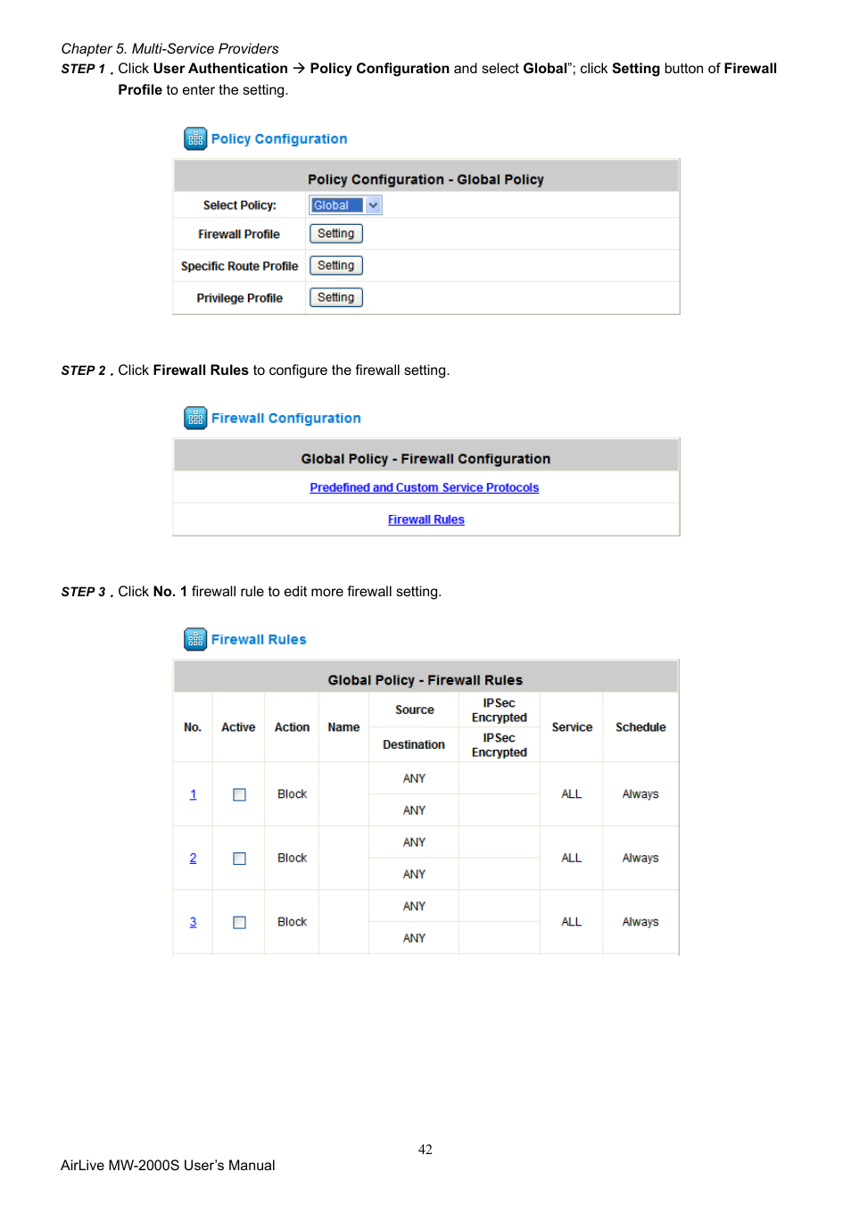 AirLive MW-2000S User Manual | Page 47 / 225