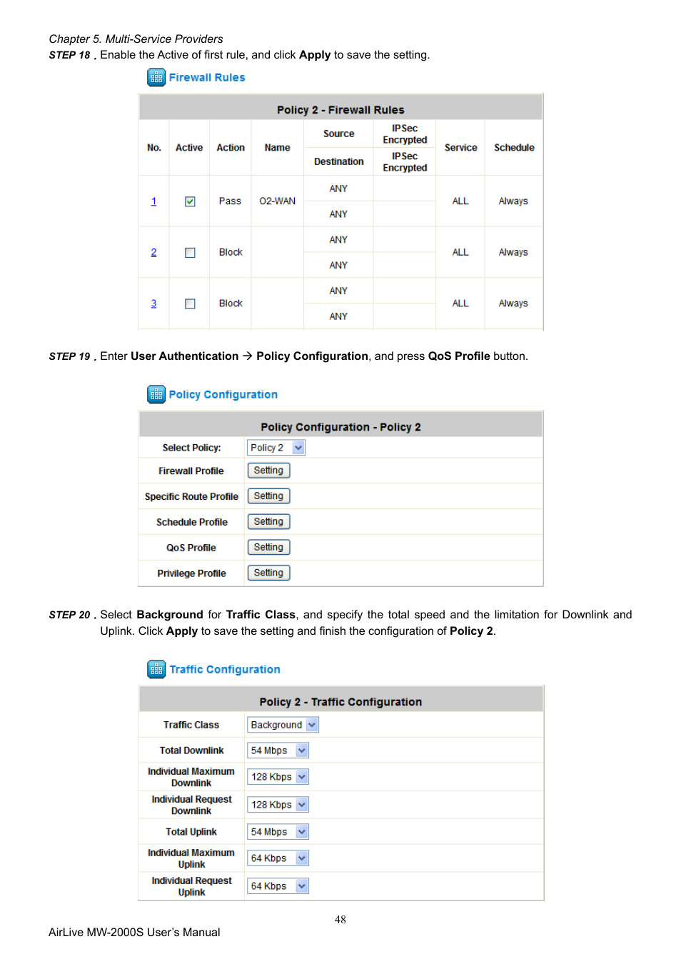 AirLive MW-2000S User Manual | Page 53 / 225