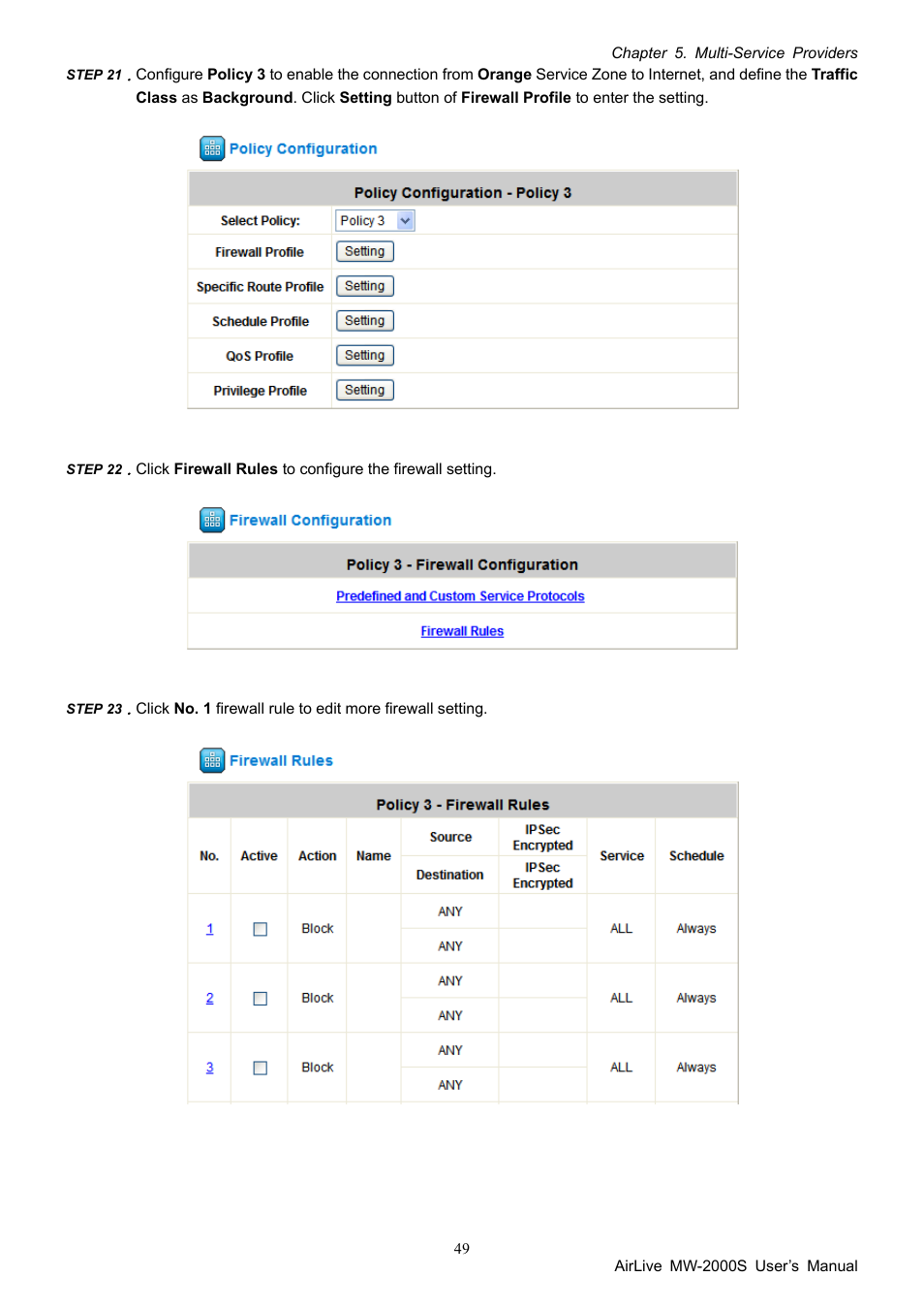AirLive MW-2000S User Manual | Page 54 / 225