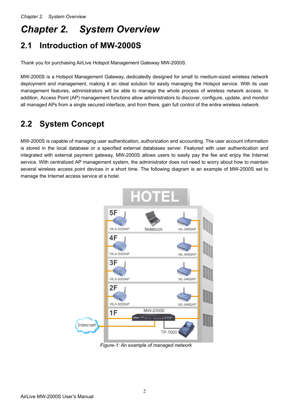 Chapter 2. system overview, 1 introduction of mw-2000s, 2 system concept | Introduction of mw-2000s, System concept | AirLive MW-2000S User Manual | Page 7 / 225