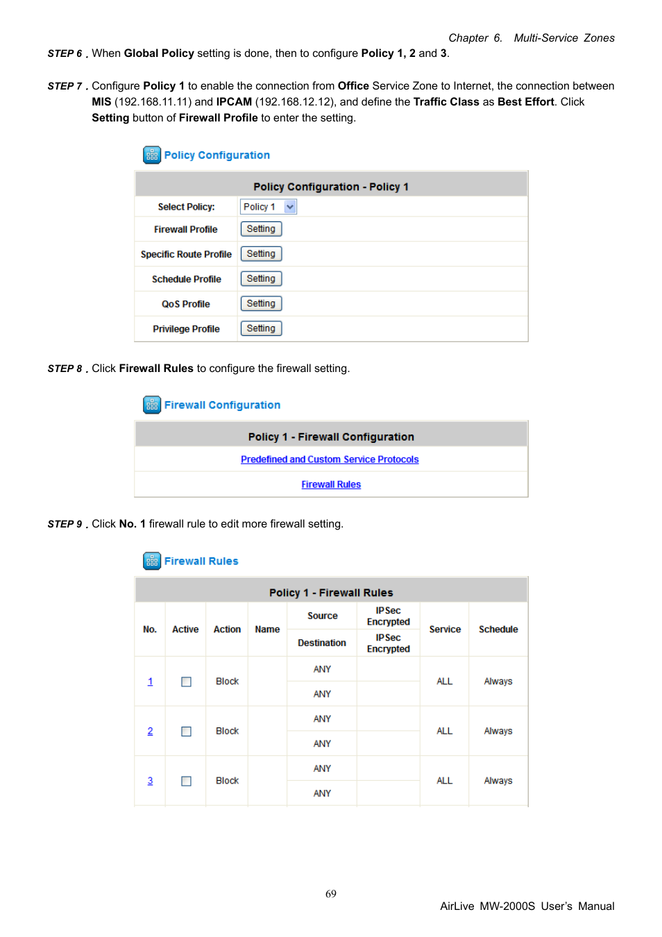 AirLive MW-2000S User Manual | Page 74 / 225