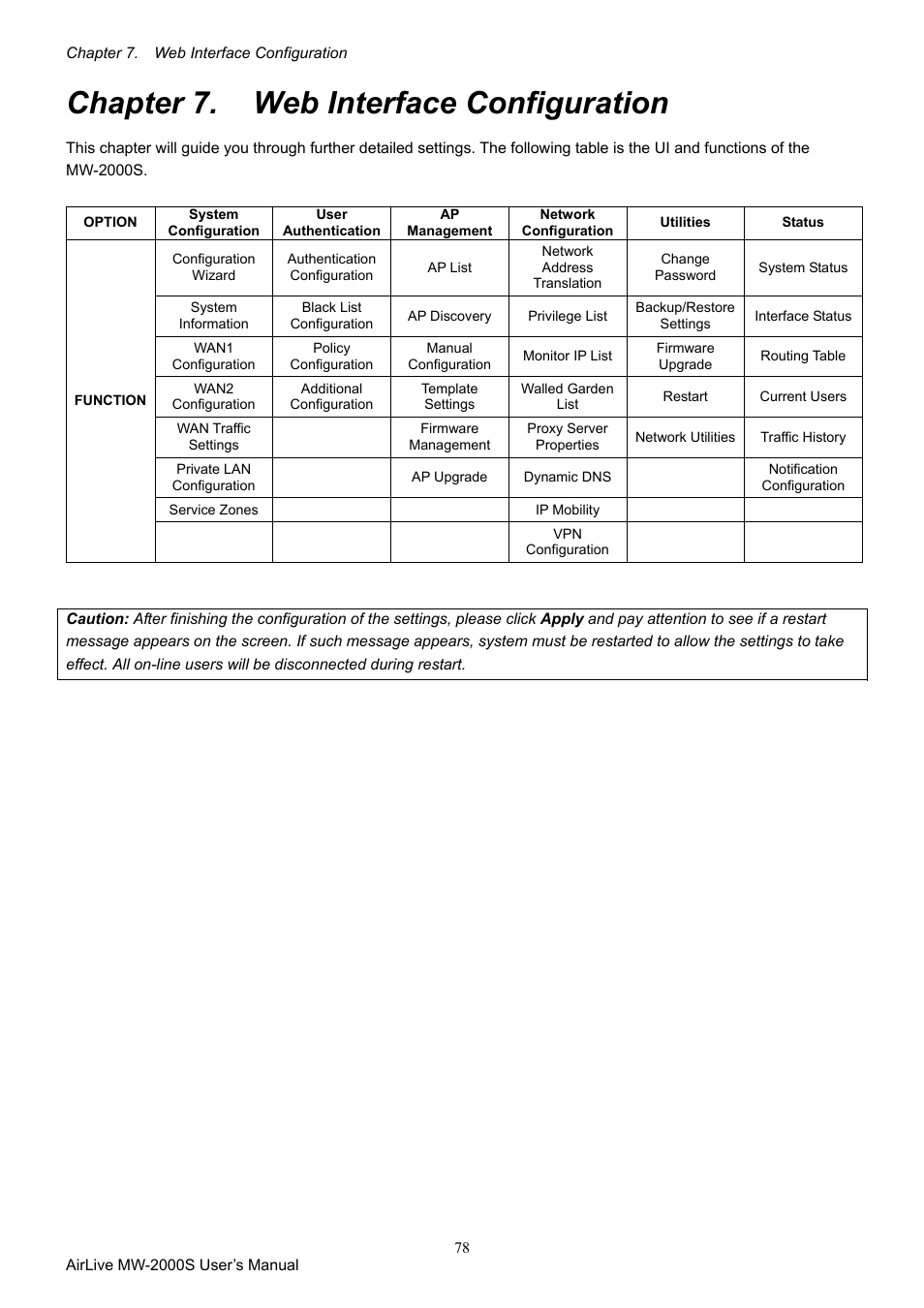 Chapter 7. web interface configuration | AirLive MW-2000S User Manual | Page 83 / 225