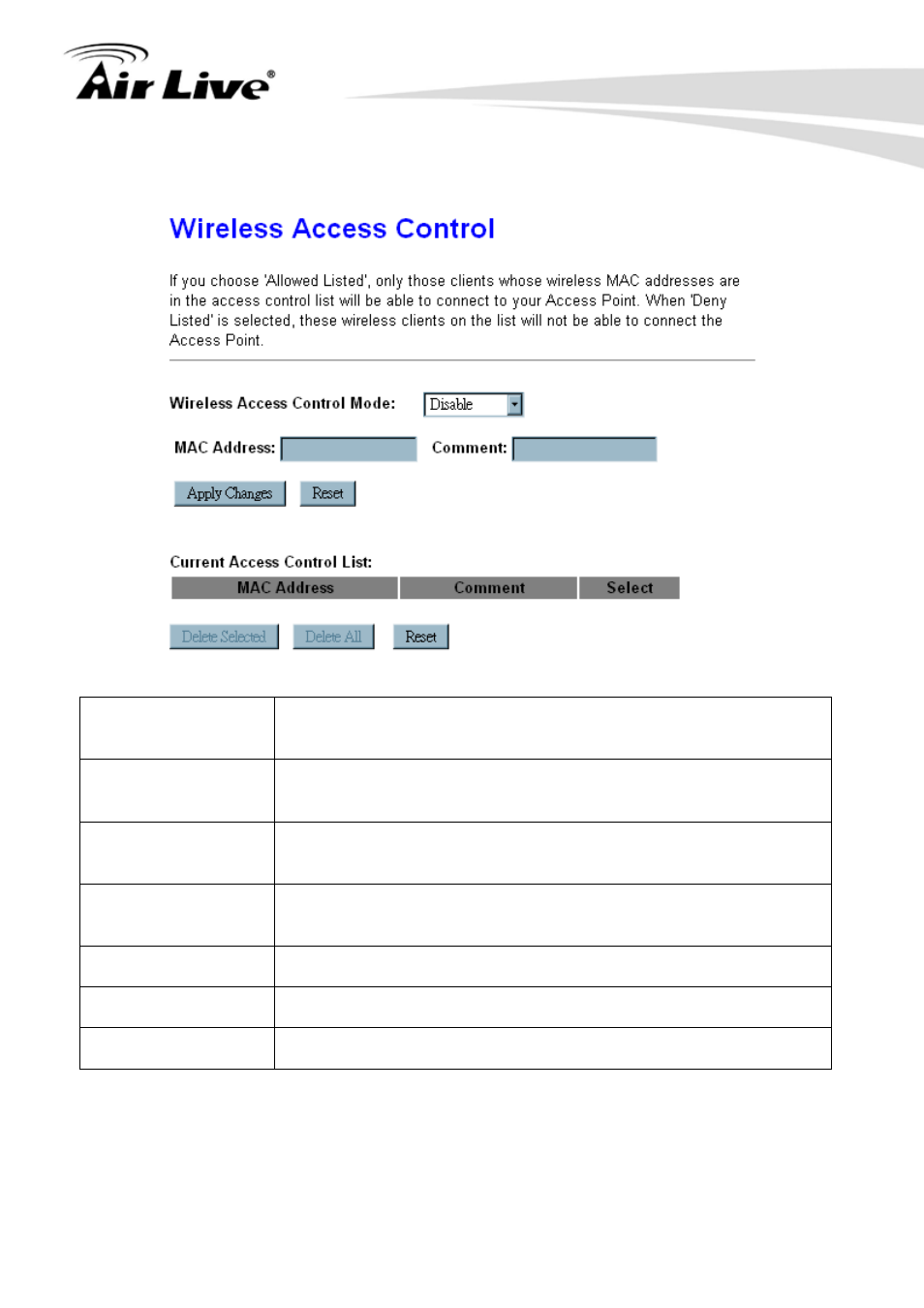 4 access control, Access control | AirLive N.MINI User Manual | Page 34 / 87
