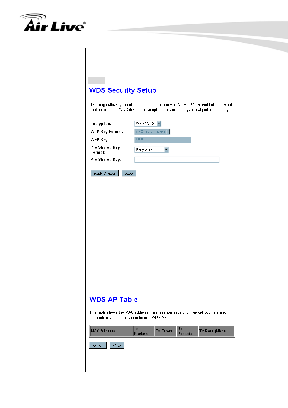 AirLive N.MINI User Manual | Page 40 / 87