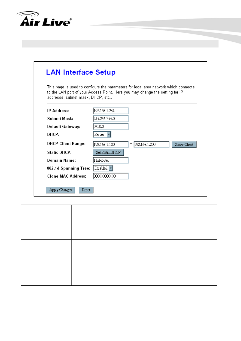 3 tcp/ip settings, 1 lan interface, Lan interface | AirLive N.MINI User Manual | Page 44 / 87