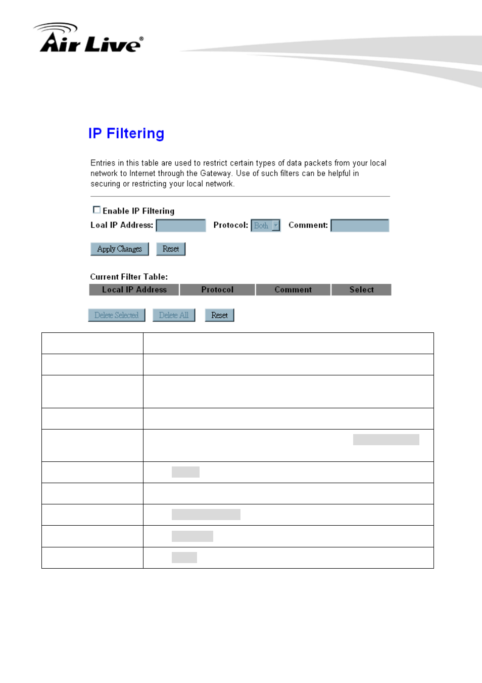 2 ip filtering, Ip filtering | AirLive N.MINI User Manual | Page 54 / 87