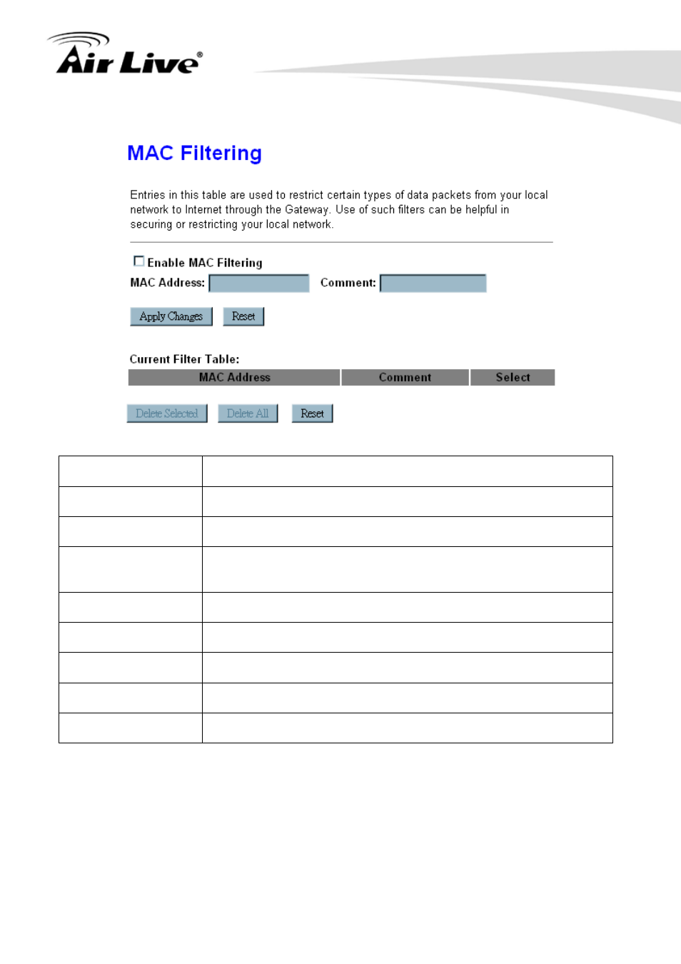 3 mac filtering, Mac filtering | AirLive N.MINI User Manual | Page 55 / 87