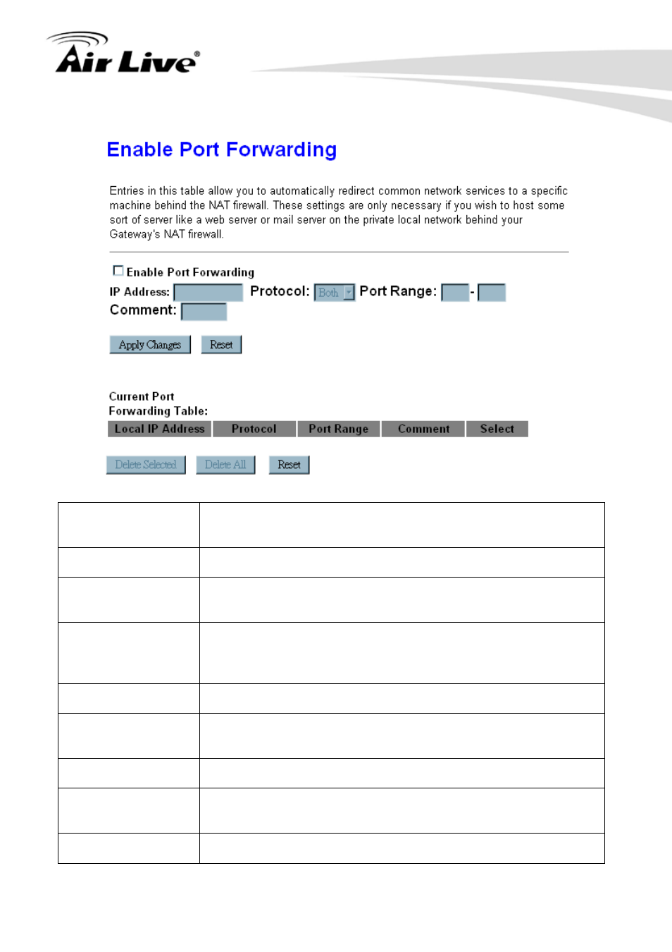4 port forwarding, Port forwarding | AirLive N.MINI User Manual | Page 56 / 87