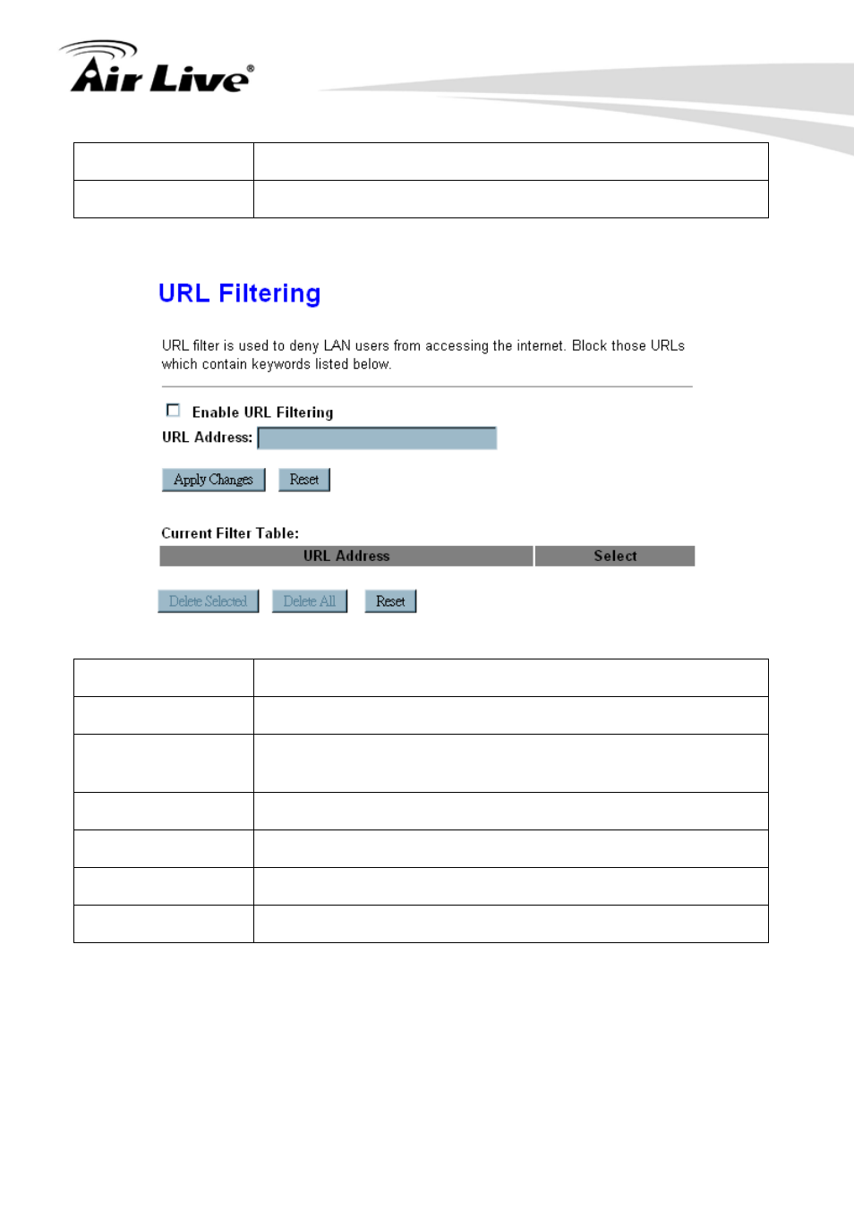5 url filtering, Url filtering | AirLive N.MINI User Manual | Page 57 / 87