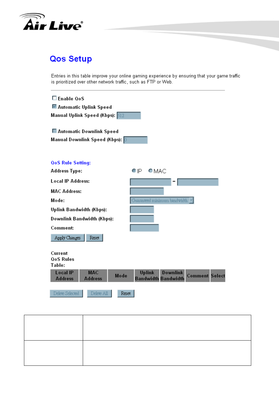 AirLive N.MINI User Manual | Page 59 / 87