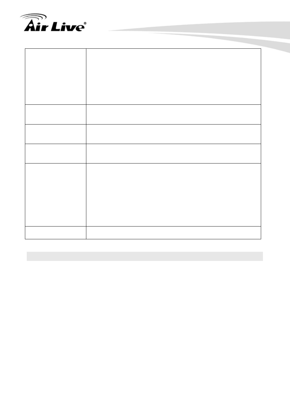 7 management, 1 status, Status | AirLive N.MINI User Manual | Page 62 / 87