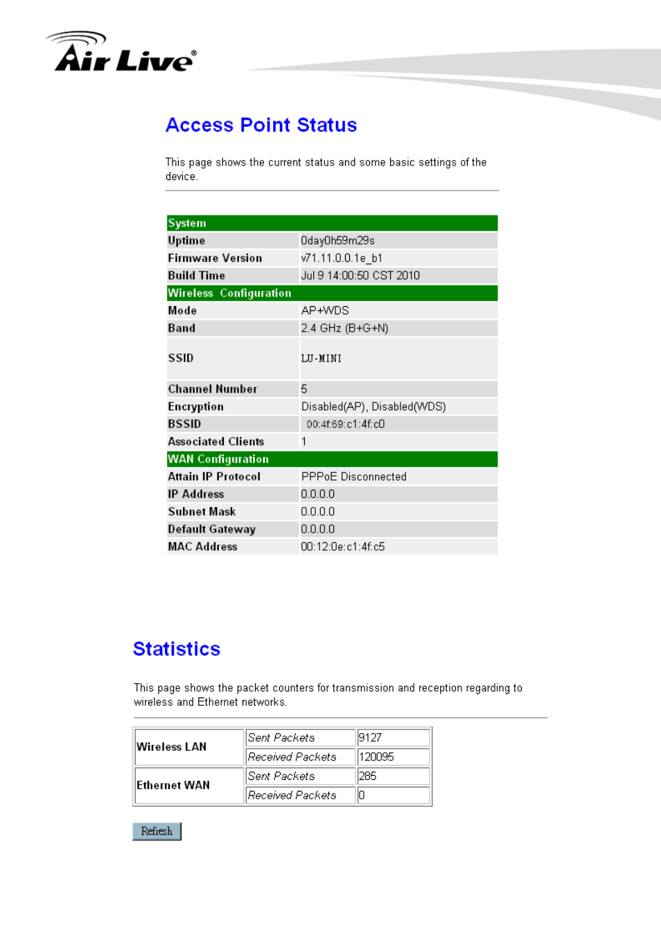 2 statistics, Statistics | AirLive N.MINI User Manual | Page 63 / 87