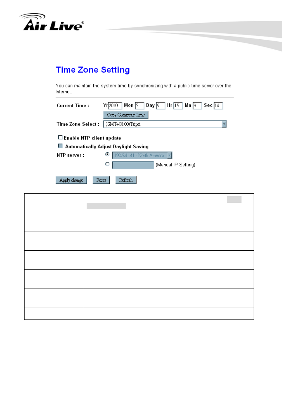 4 time zone setting, Time zone setting | AirLive N.MINI User Manual | Page 65 / 87