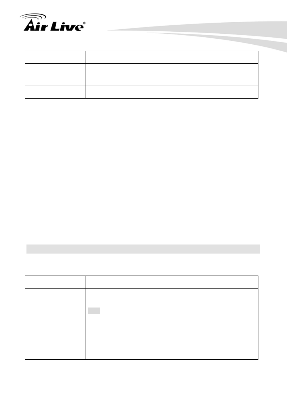 4 wireless lan configuration | AirLive N.MINI User Manual | Page 86 / 87