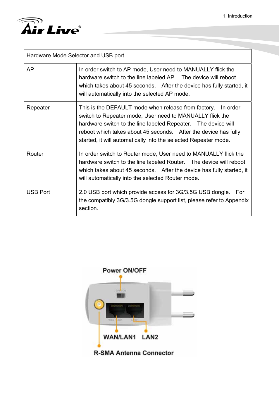 3 bottom view | AirLive N.Plug User Manual | Page 10 / 103